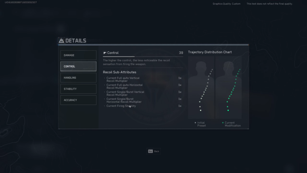 Delta Force- Weapon Stats